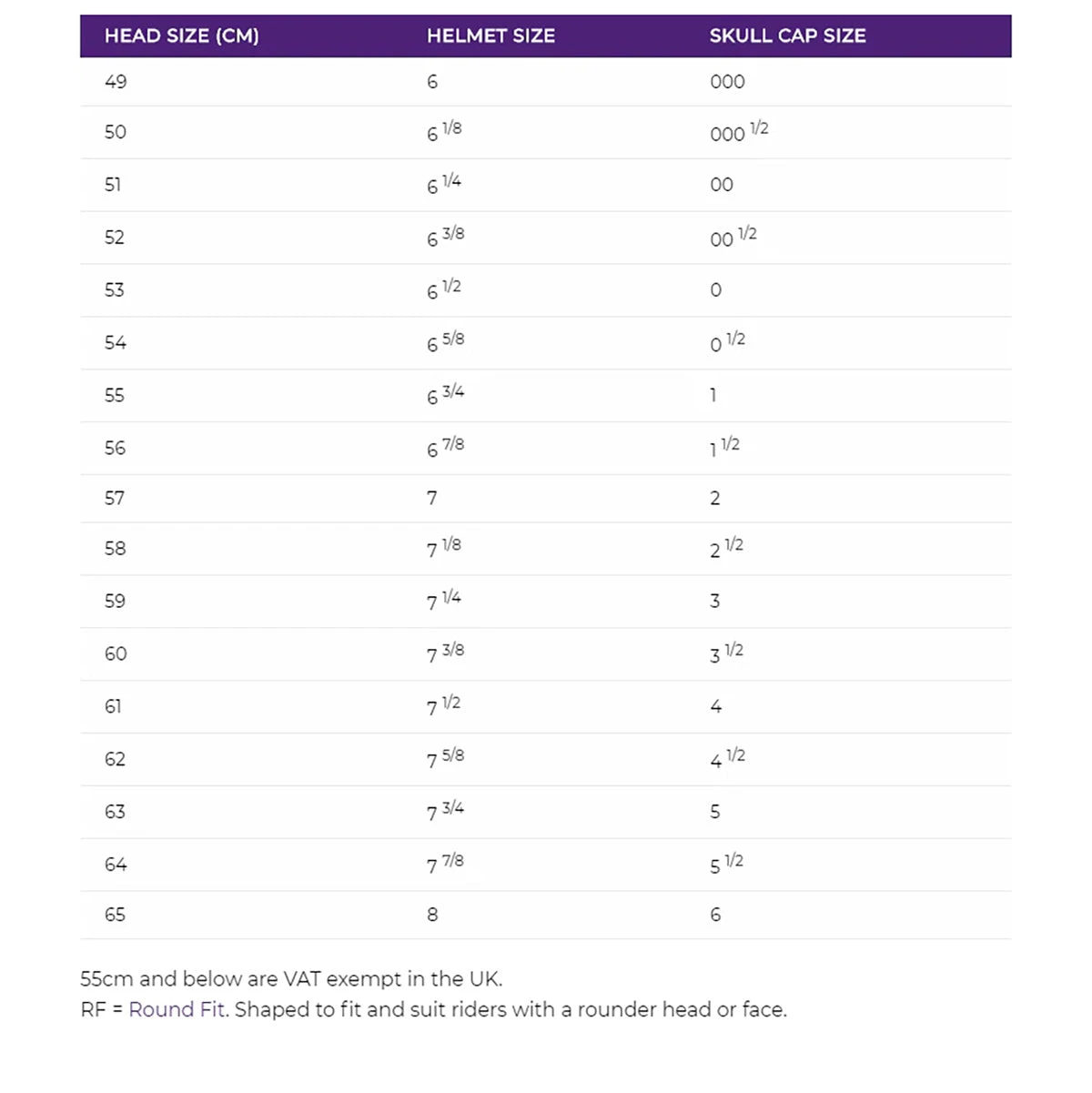 Charles Owen Halo With MIPS - Custom Helmet 12 Charles Owen Halo With MIPS - Custom Helmet - Image 10