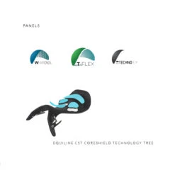 Equiline American Hunter Jumping Saddle -Equine Elegance technology